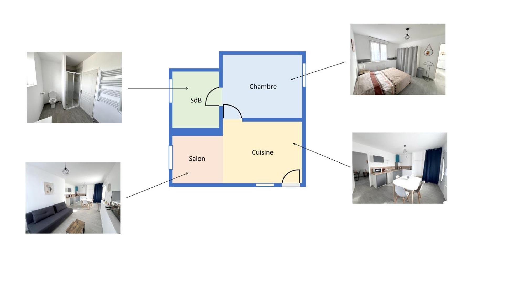 178B - Appartement T2 Tout Confort - Wifi Netflix Le Gond-Pontouvre Exterior photo
